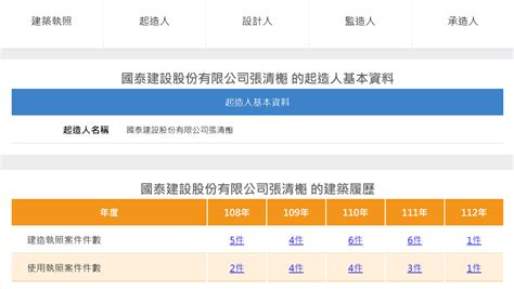 建築工程查詢